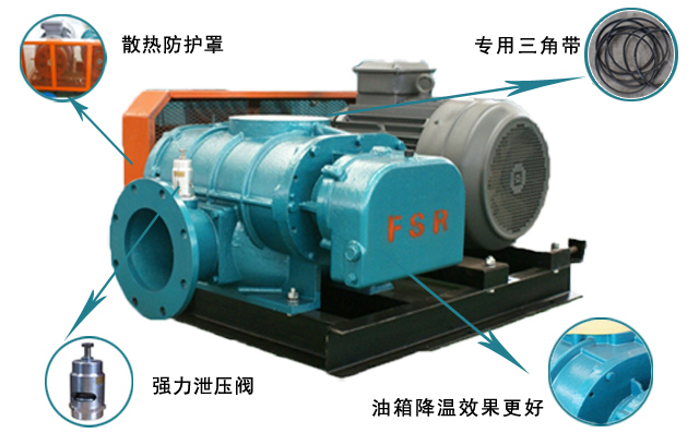 章丘豐源機械三葉羅茨風機產品展示 章丘豐源機械三葉羅茨風機產品展示